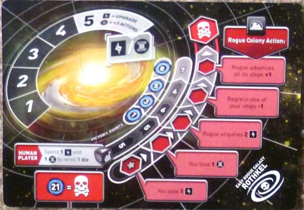 One of the Robot cards for the solo game