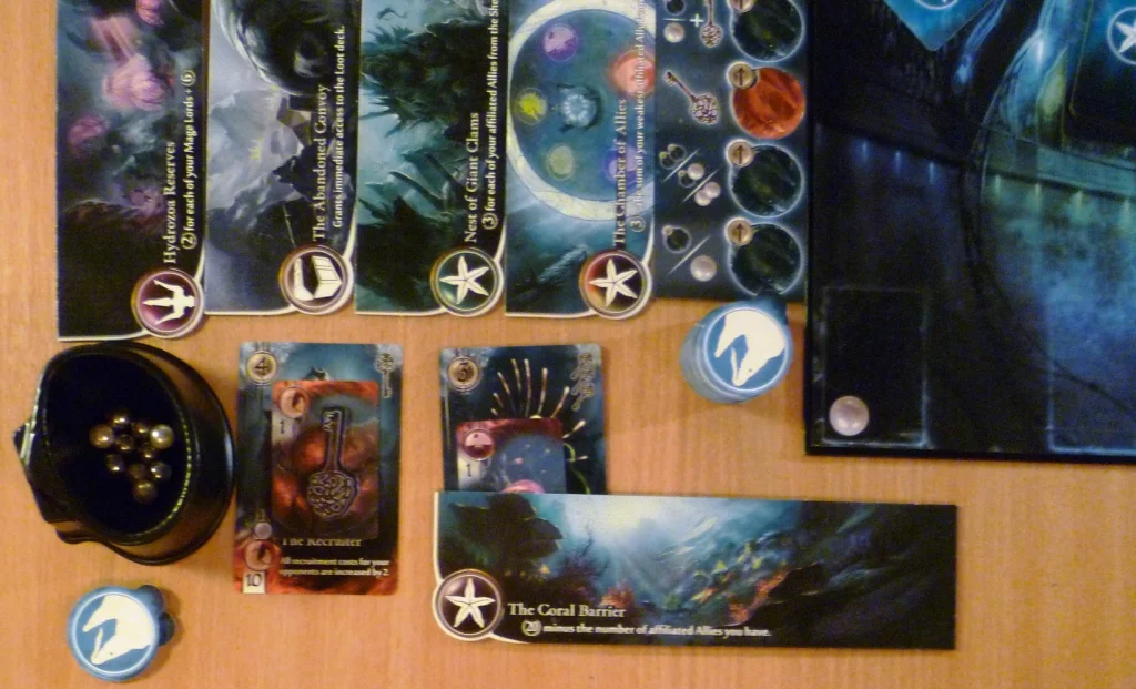 Players layout during Abyss