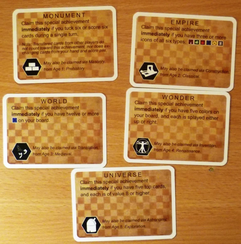 Innovation achievement cards