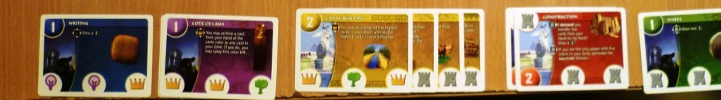 A players collection in Innovation