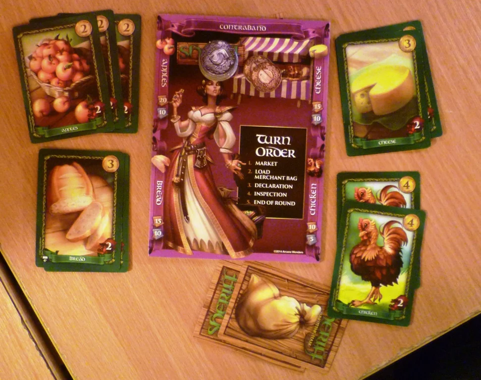 Sheriff of Nottingham - players position mid-game with quite a few goods
