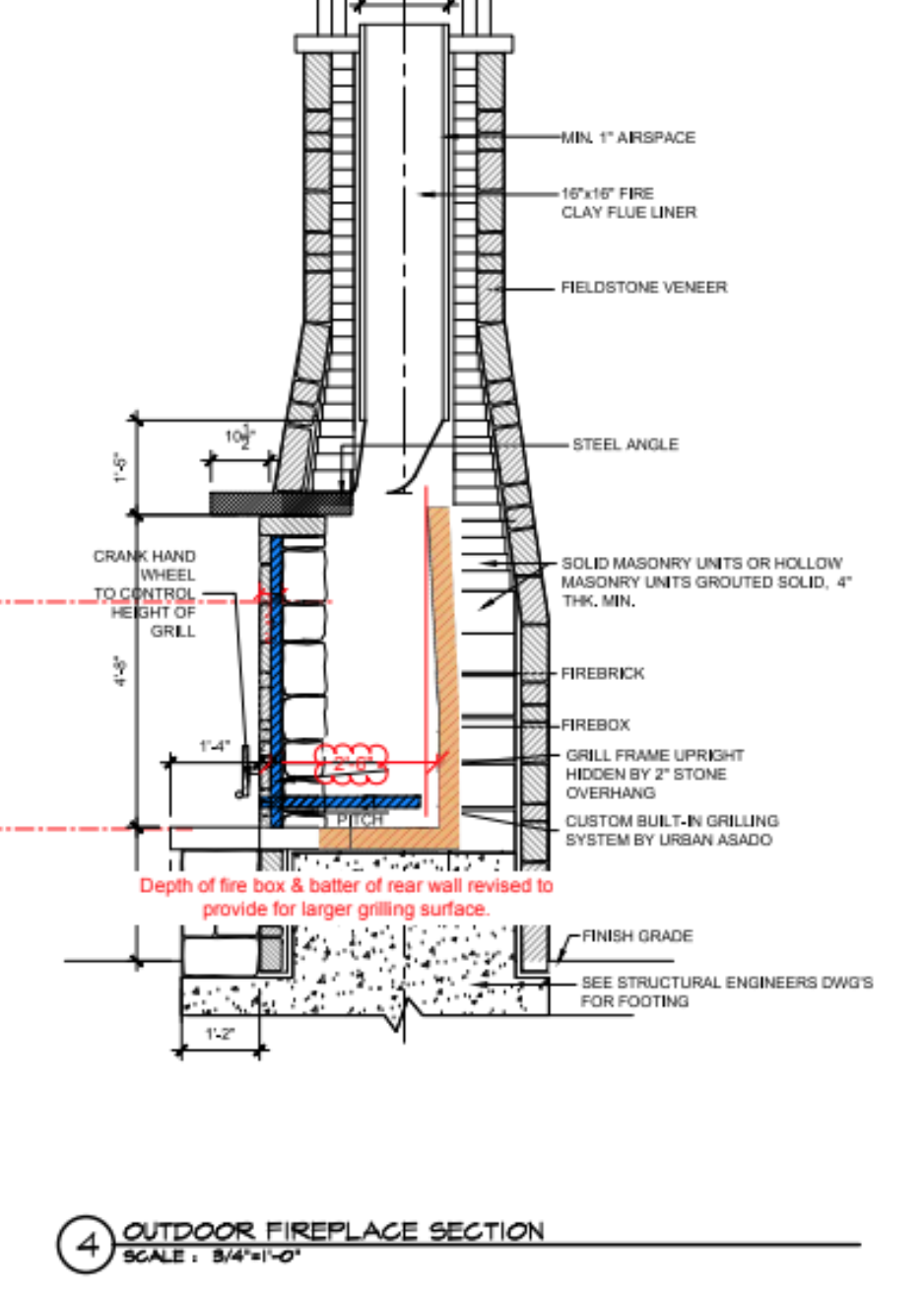 Architectural style, Fireplace Grill (B&A) — URBAN ASADO