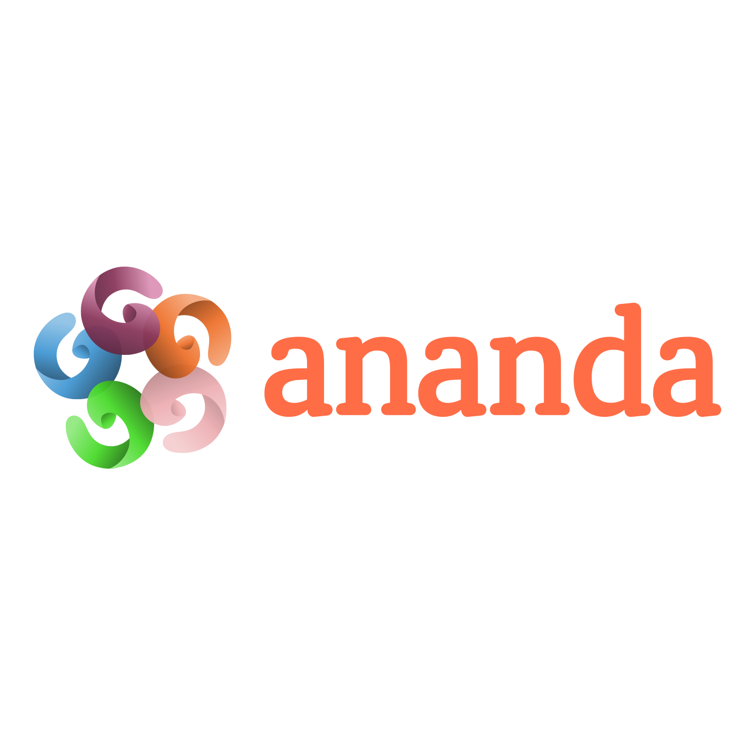 Ananda Identity