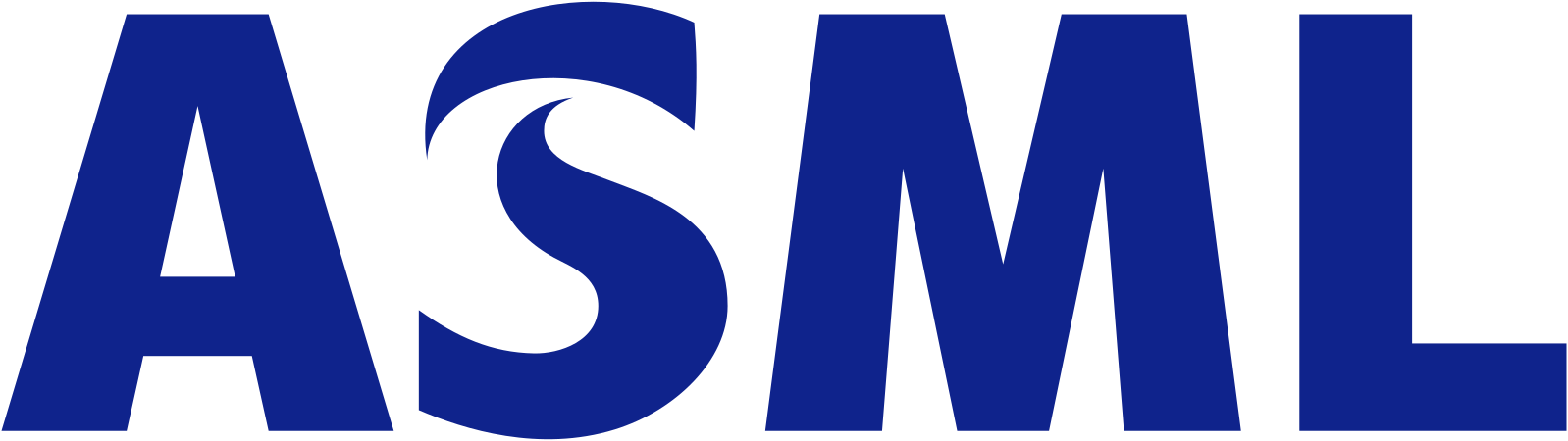 ASML_Holding_N.V._logo.svg.png