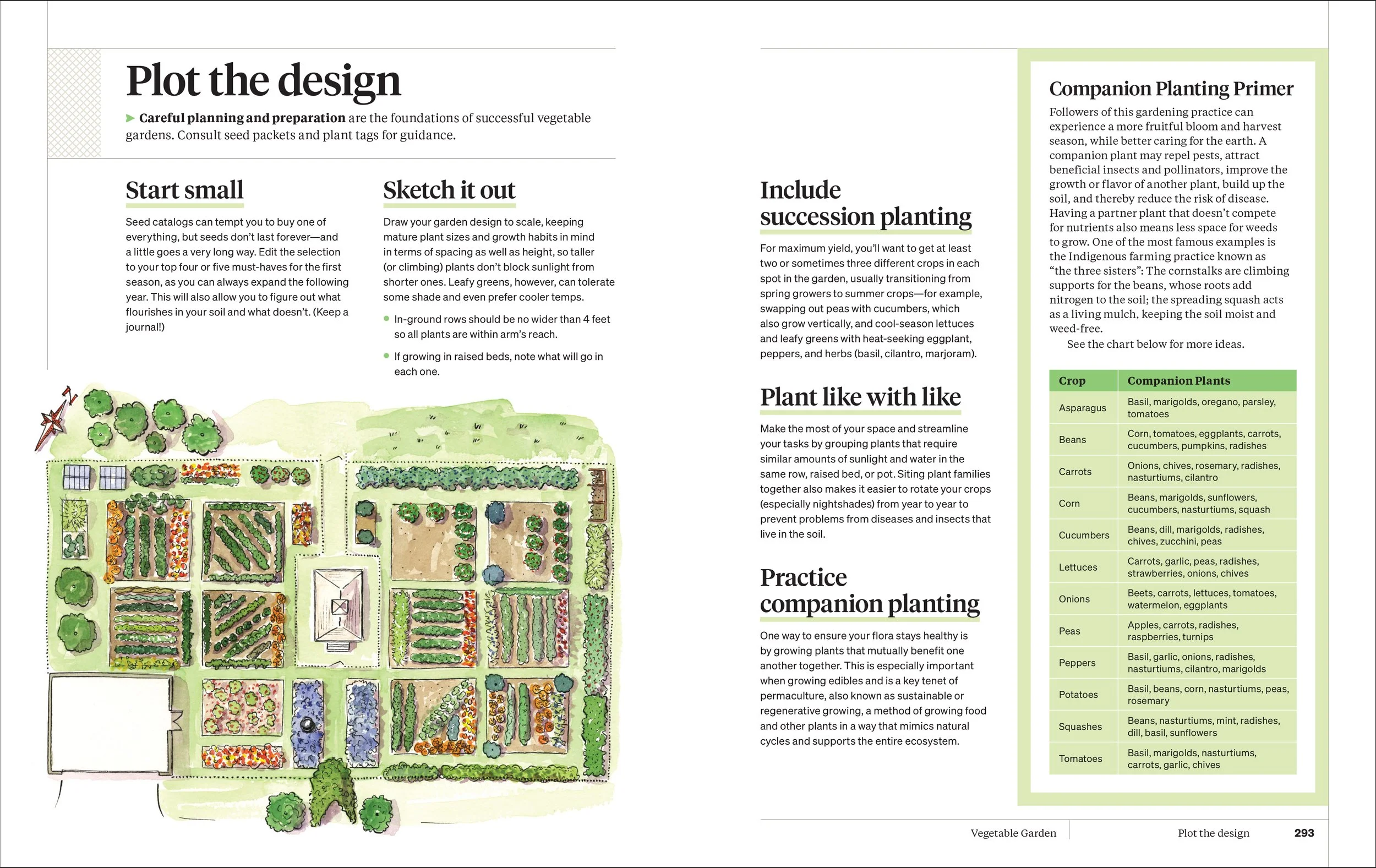 MS GARDENING_5p_v1-20.jpg