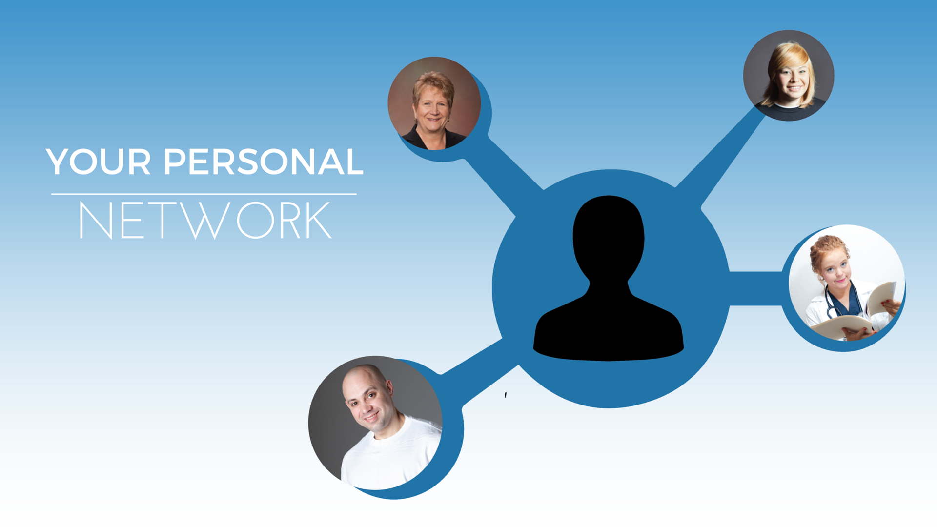 Your Personal Network.png
