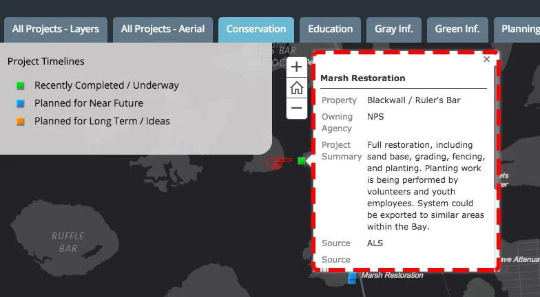 Want to find out more information about a project? Click the green, blue or orange box associated with the project and details will be displayed.
