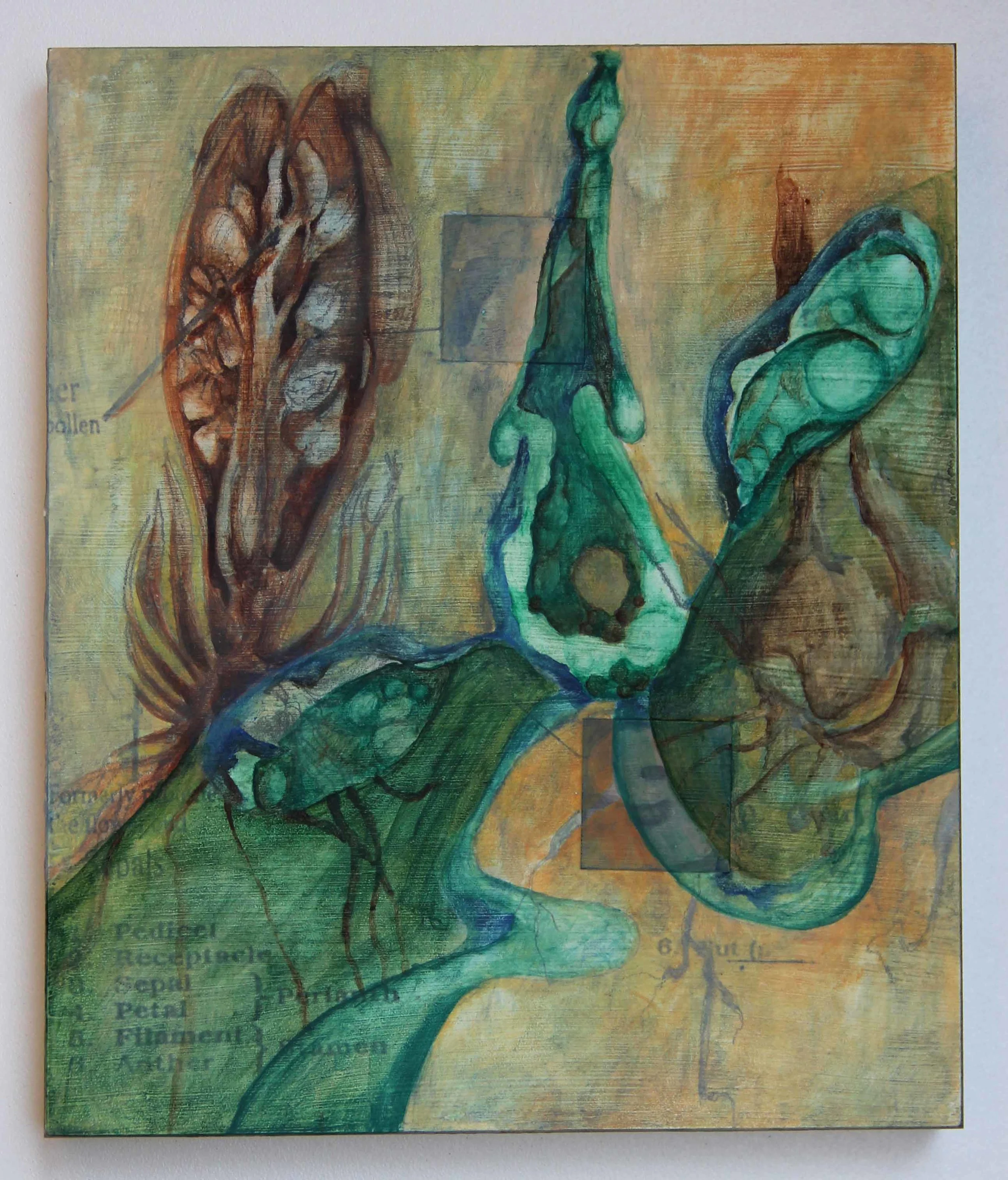 Figure #2: GTD