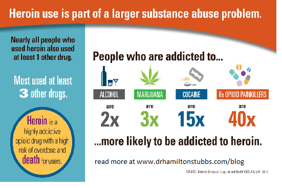 read more info graph.png