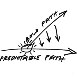 predictable+path.png
