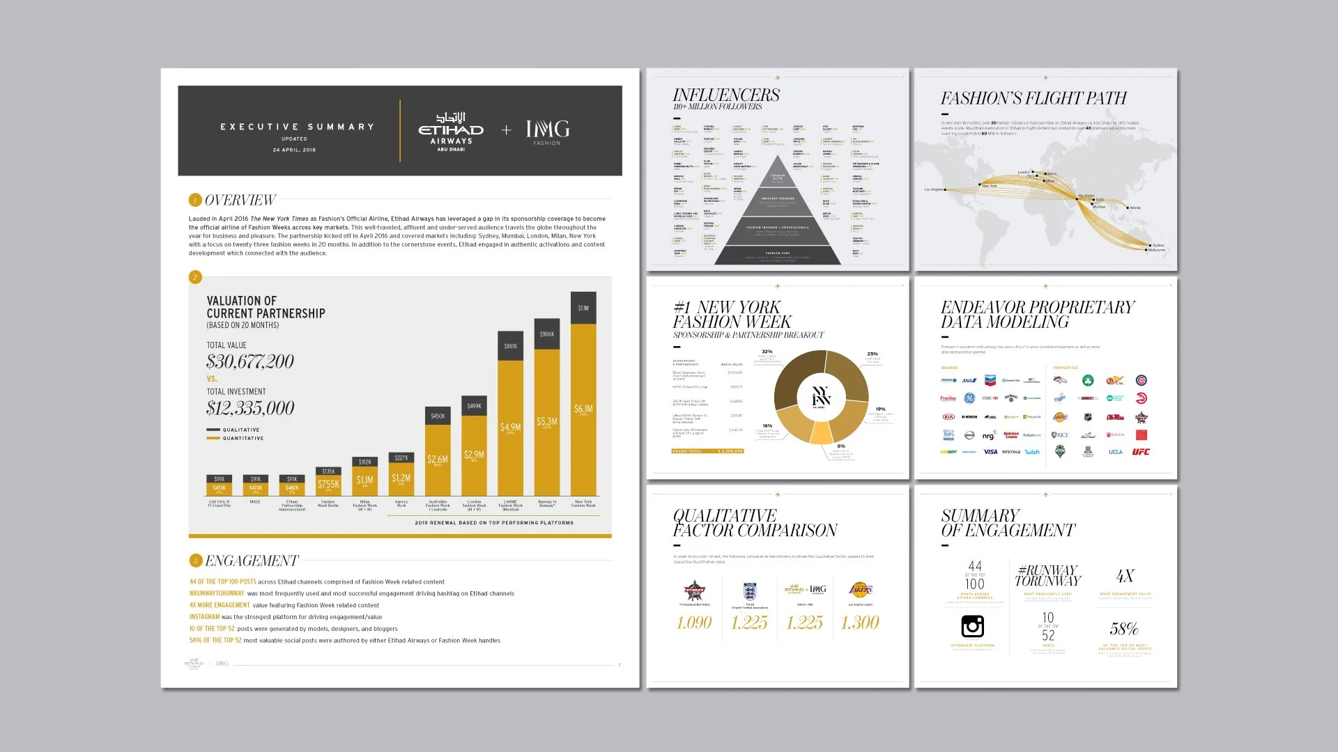 Etihad Airways_B2B.jpg