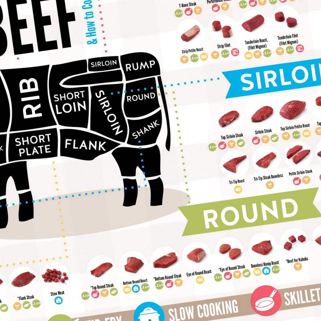 Beef Guide 300 DPI.jpg