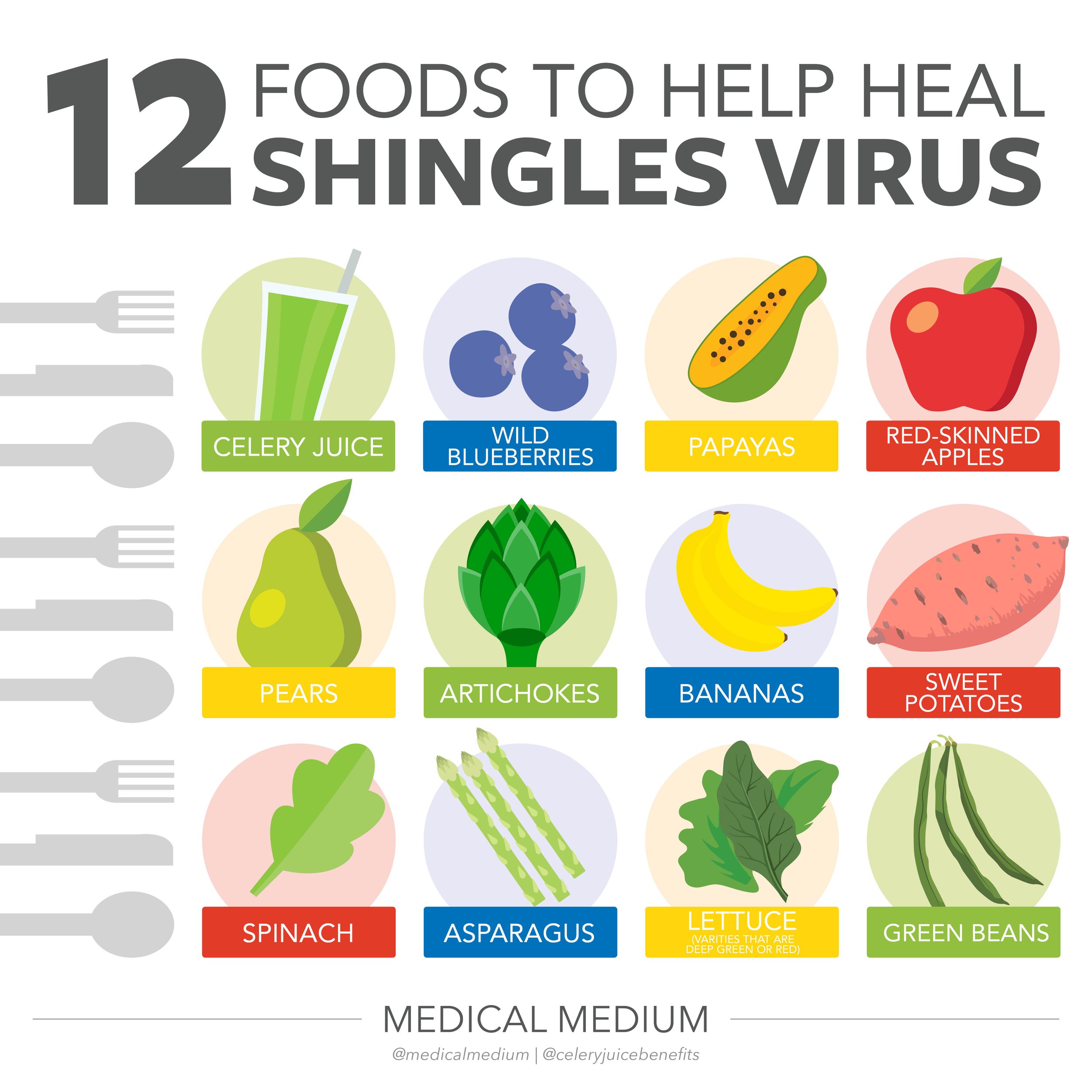 12 Foods To Help Heal Shingles Virus.jpg
