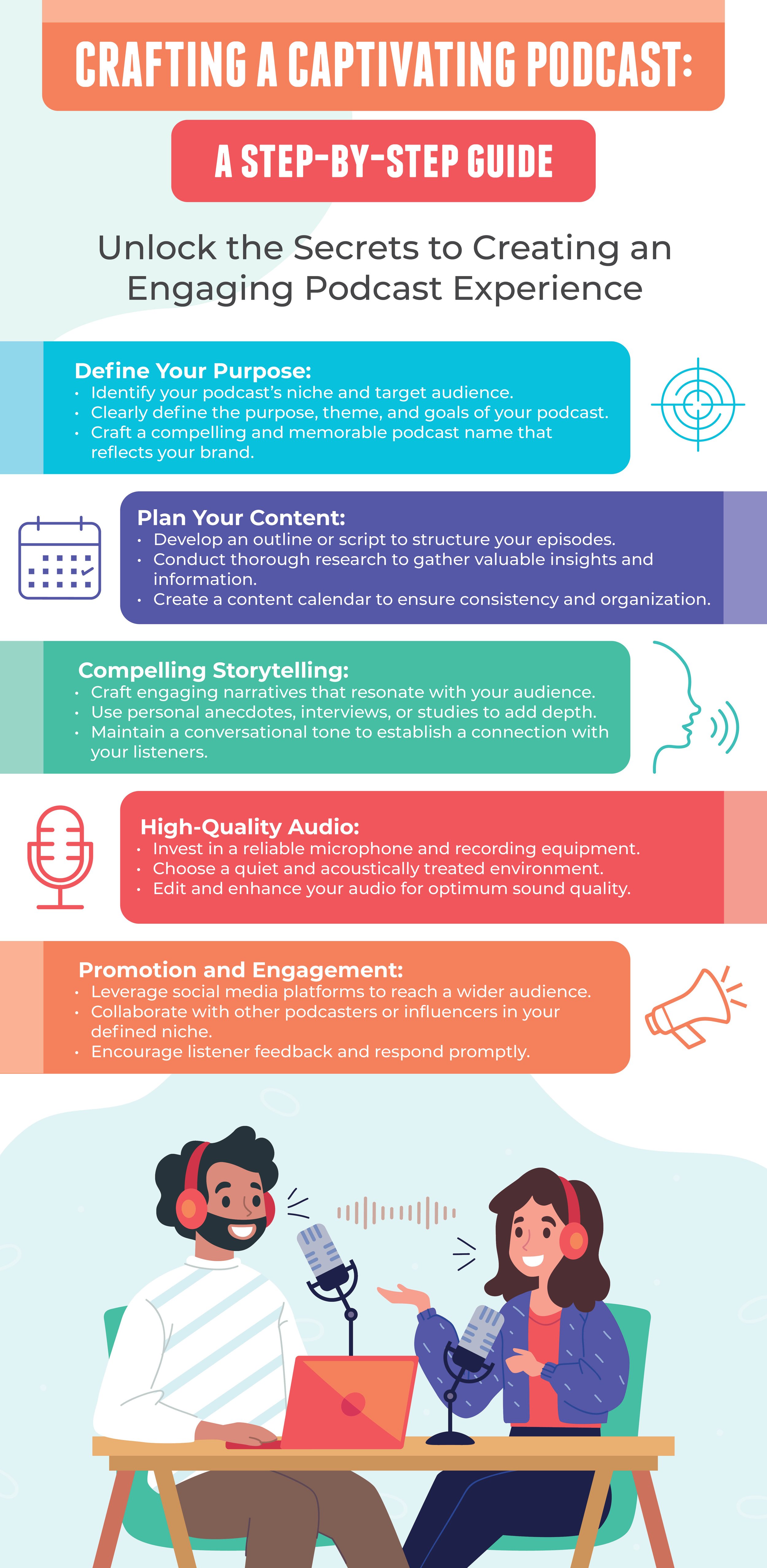 Infographic - Crafting a Captivating Podcast.jpg