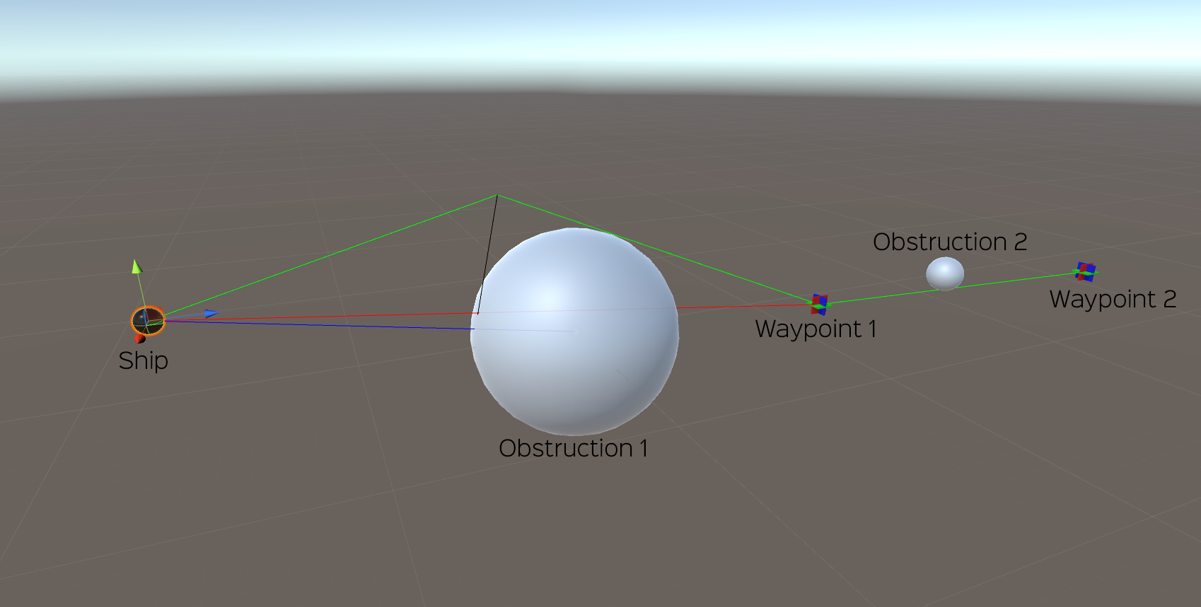 The green line represents the currently calculated path. The red line is the direct path between the ship and the first user-input waypoint. The blue line is showing the obstacle that was detected when testing the proto-waypoint. The black line is the avoidance vector, between the avoidance waypoint and the spherecast collision point. 