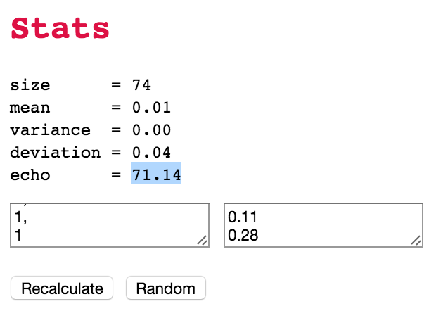 Calculating the "Echo Score"