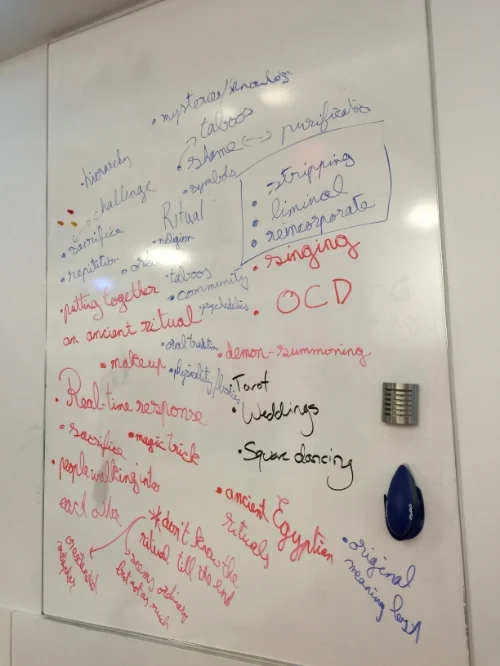 Brainstorming