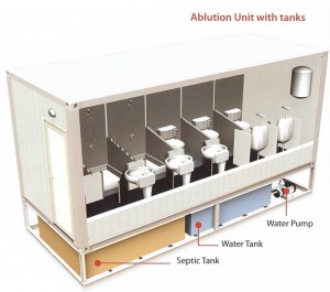 Ablution-with-Tanks-300x265.jpg