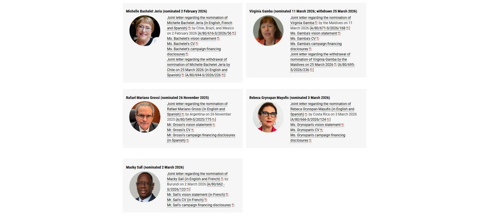 Accruing co-nominators: mobilising support for a candidacy 