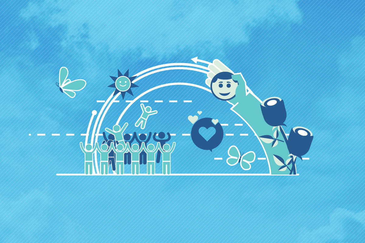 Happiness Postcard Cover.jpg