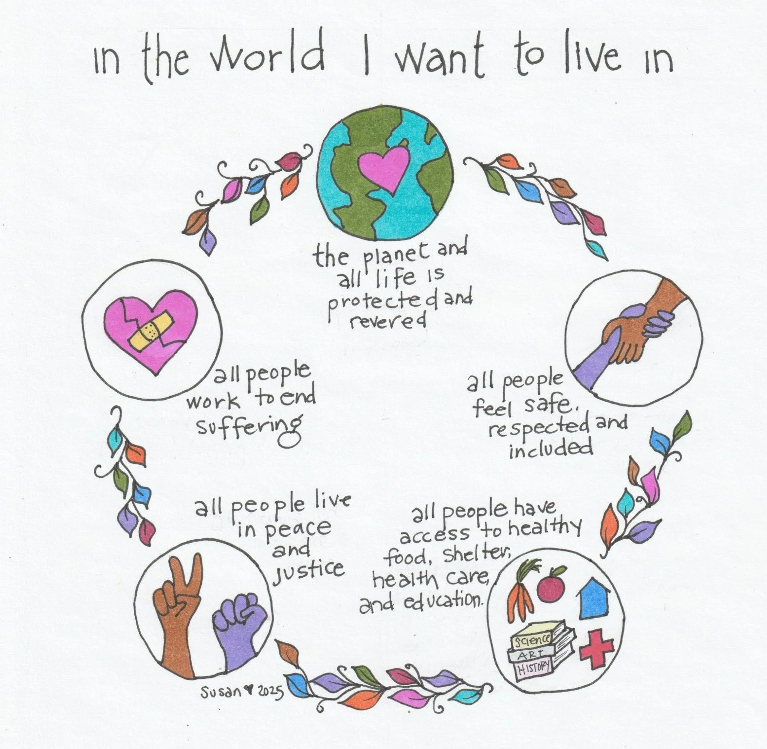 20250113 the world I want to live in.jpg