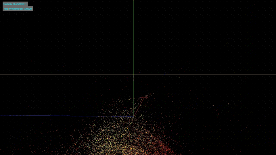 particlesim_1.gif