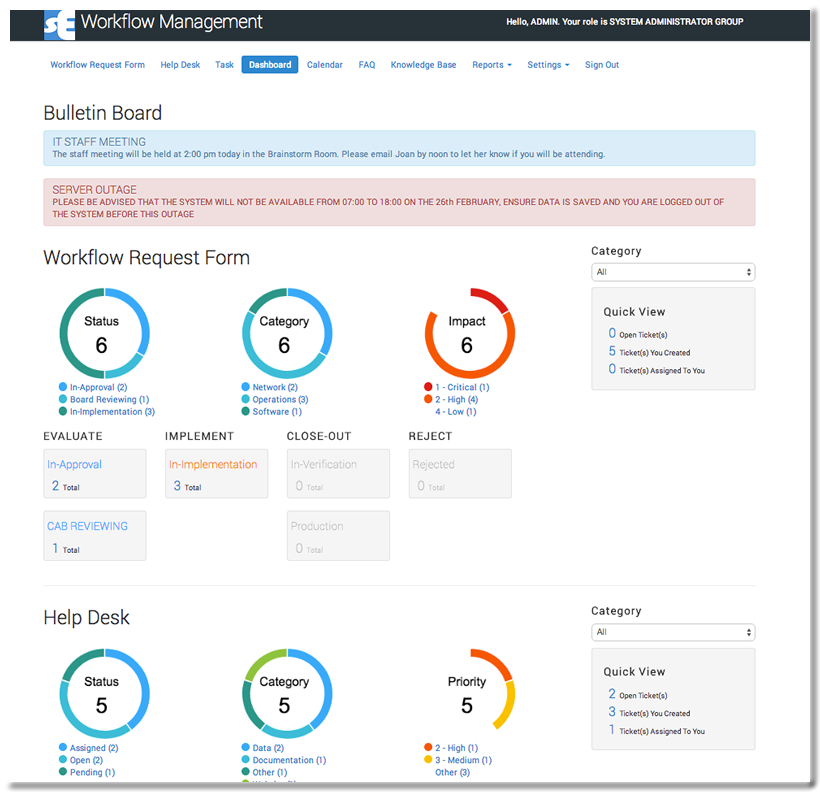 THE DASHBOARD - Click Image for more detail.