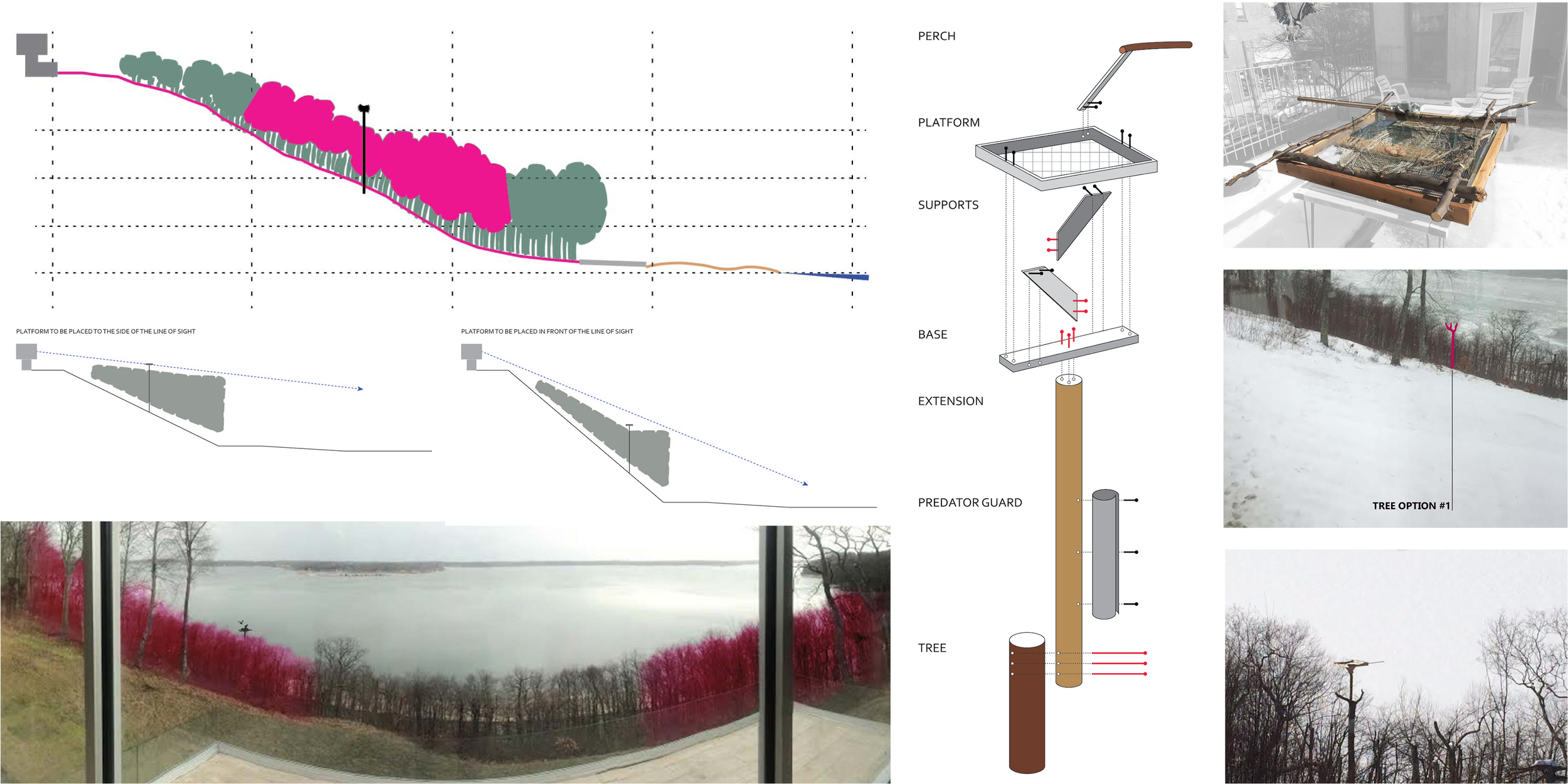 installation : osprey platform