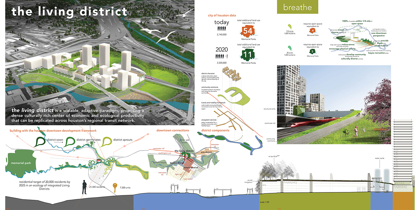 ULI Urban Design Competition: Houston