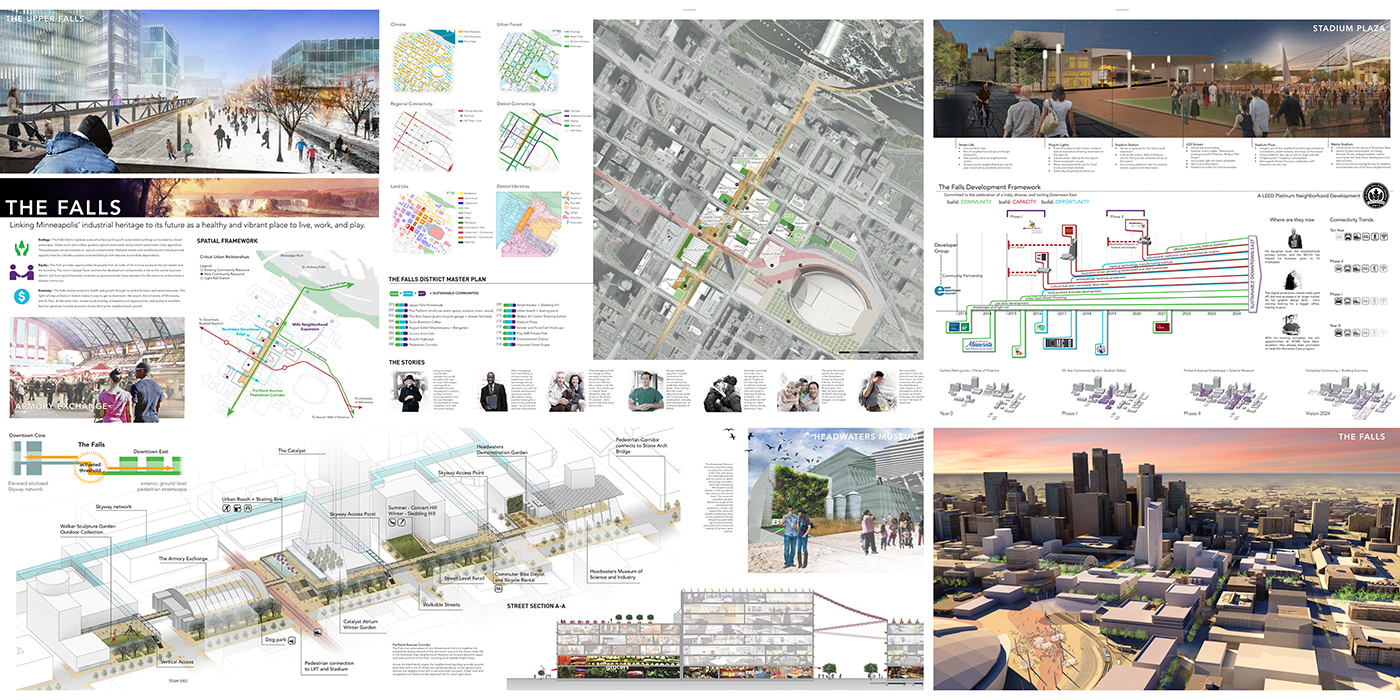 ULI Urban Design Competition: Minneapolis