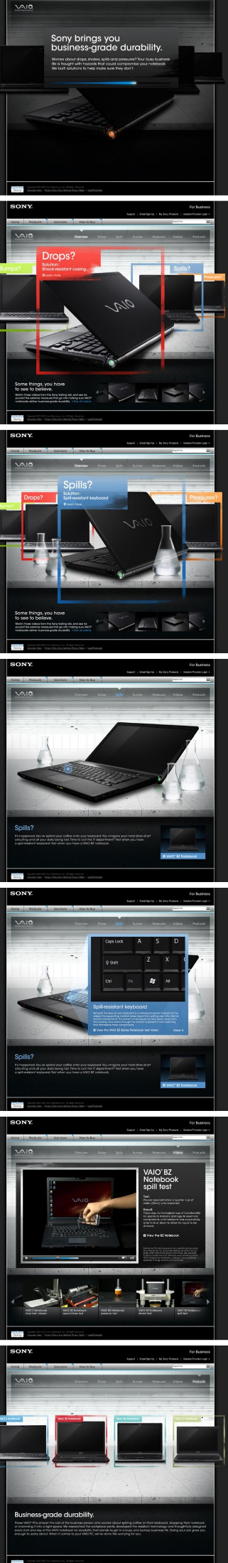 Sony Durability Microsite - Buyayo_1276099227815.png