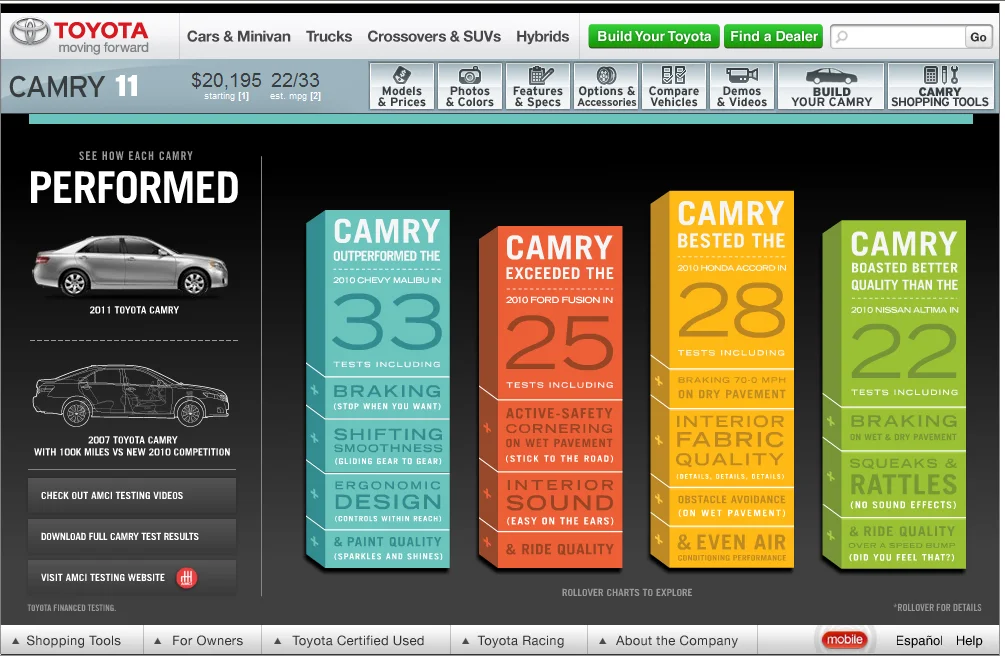 Camry Active Safety.jpg