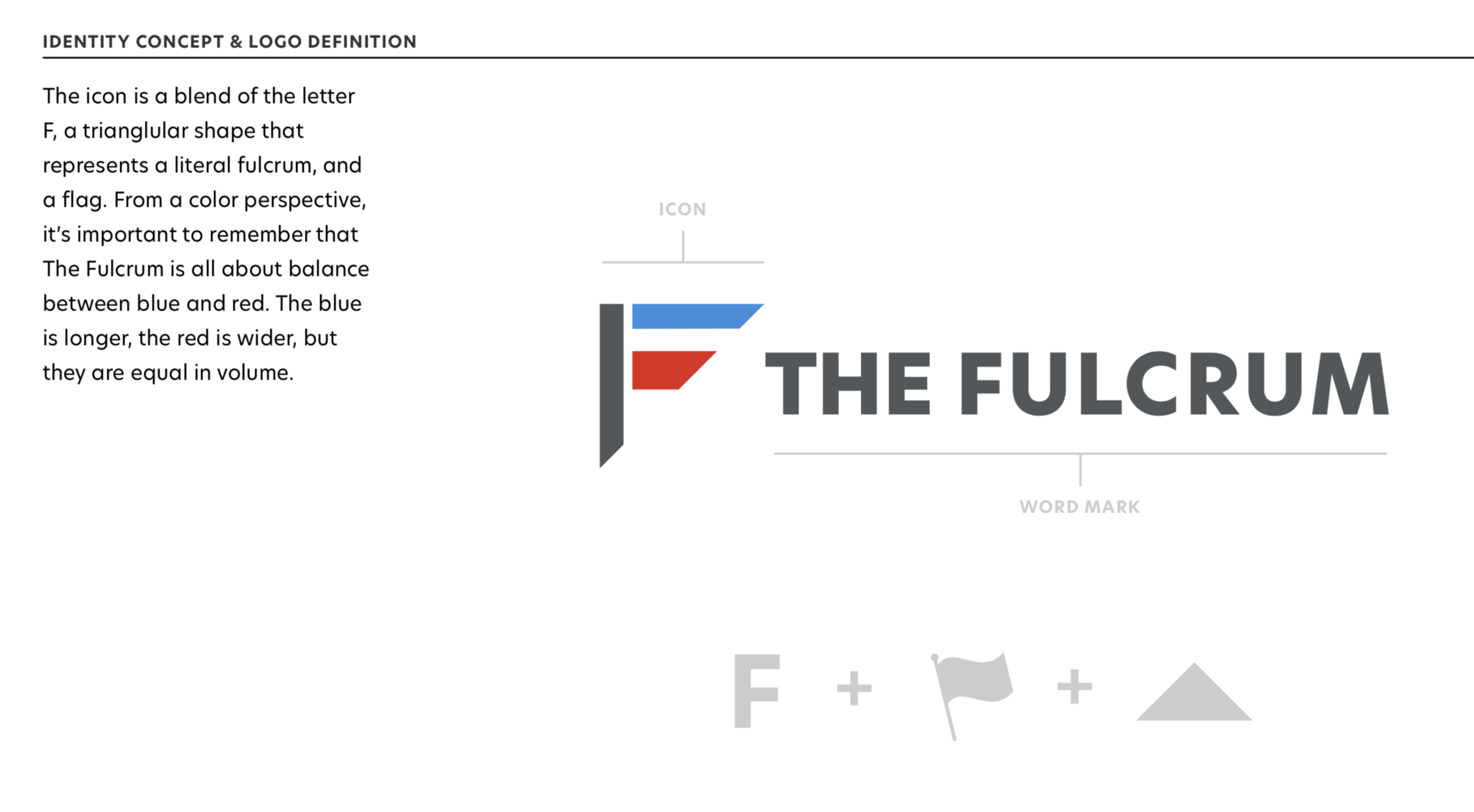 Screen Shot 2019-07-21 at 10.12.34 PM.png