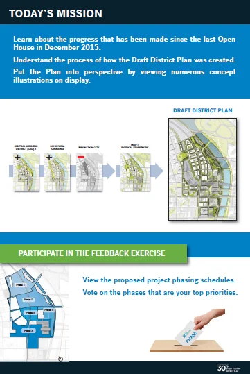 Open House #4 Information Boards (PDF, 11 MB), March 2016