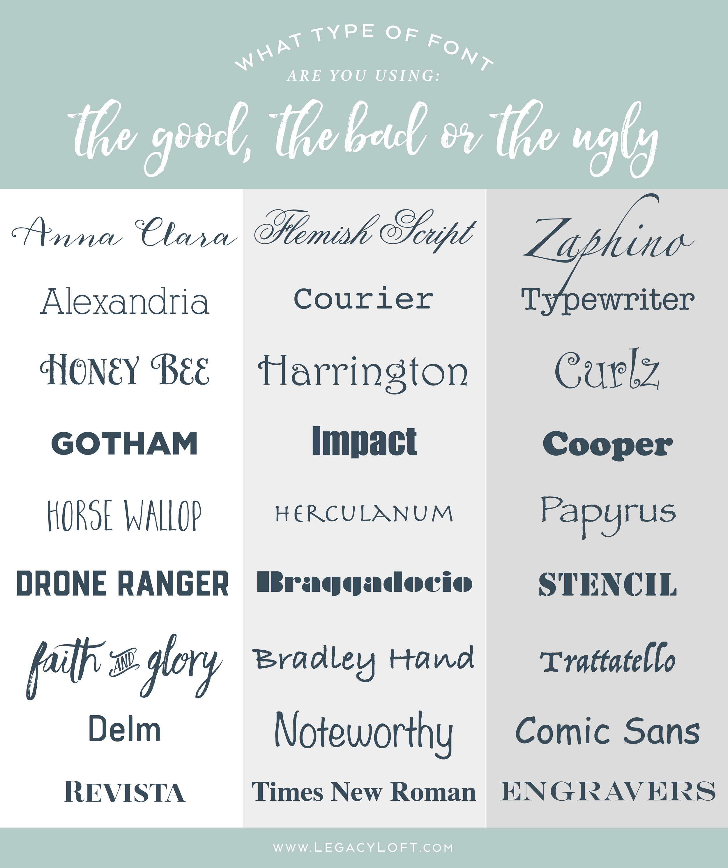 The Ultimate Font Guide — Legacy Loft