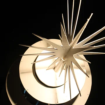 Holidays in the HOUSE