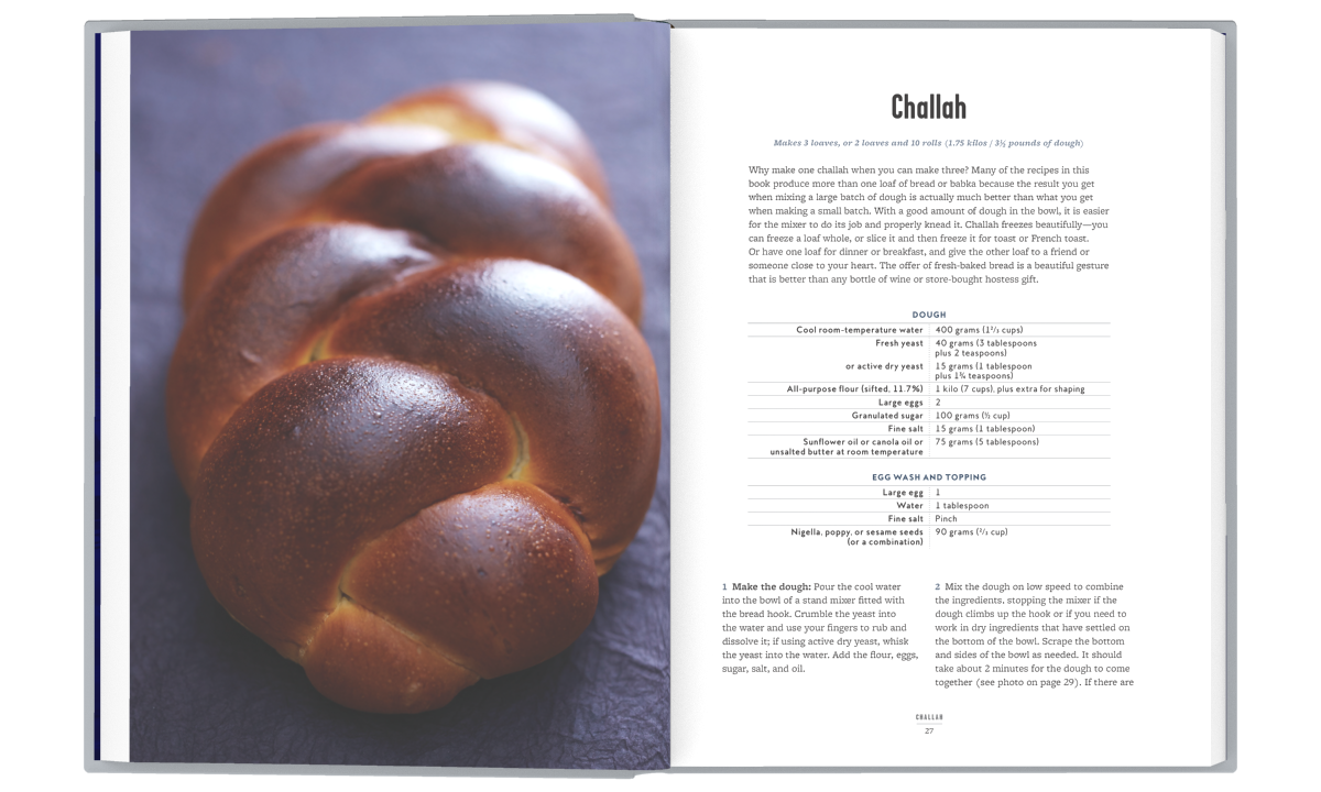 Breaking Breads — Toni Tajima Design