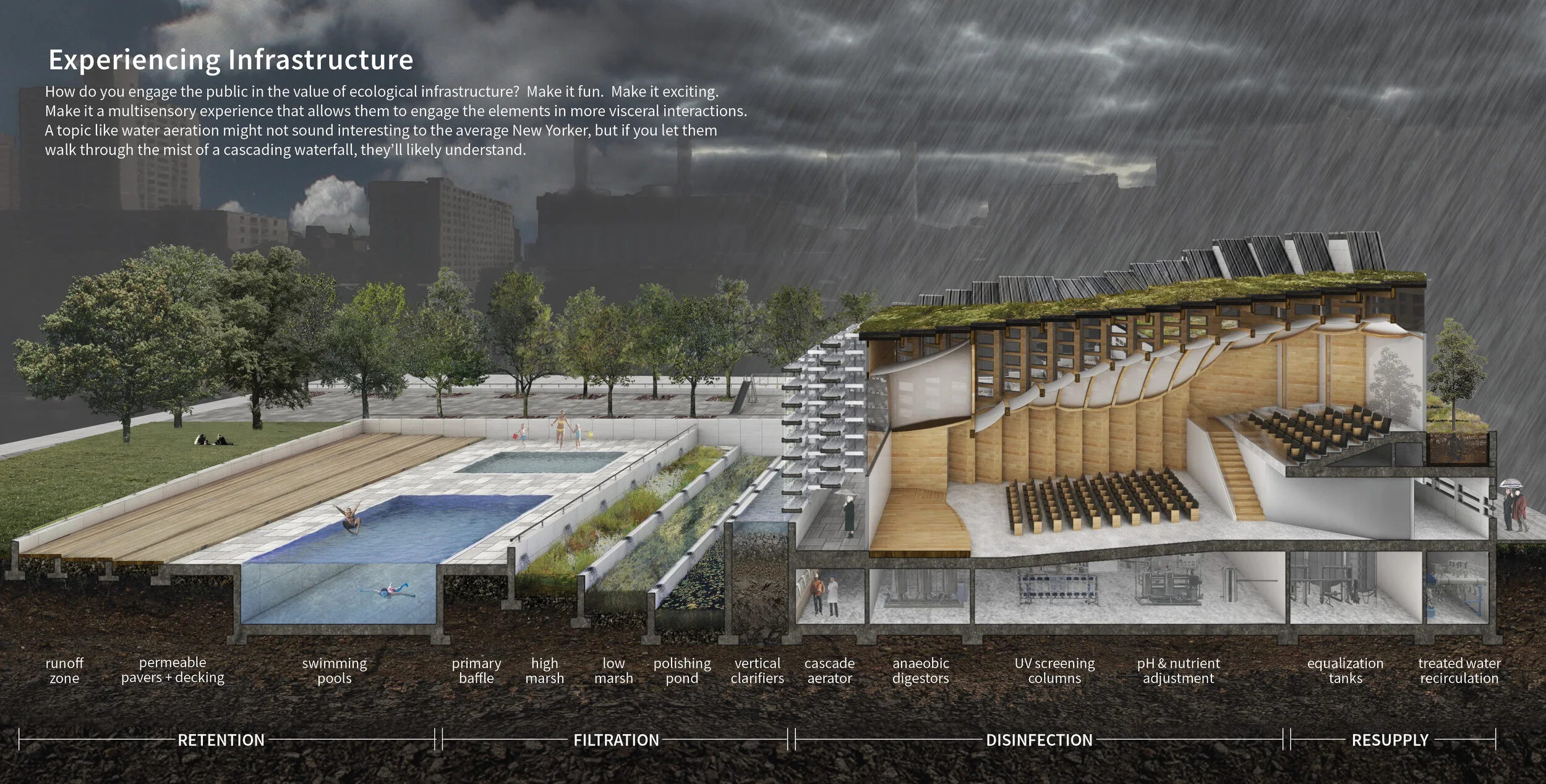 Experiencing Infrastructure.jpg