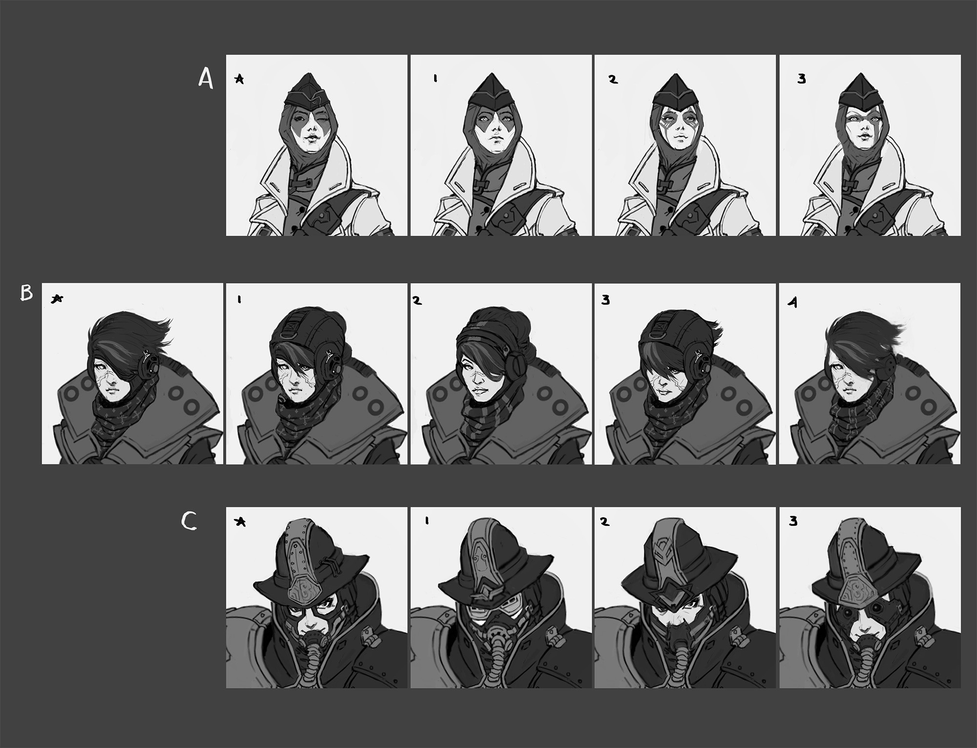 head variation