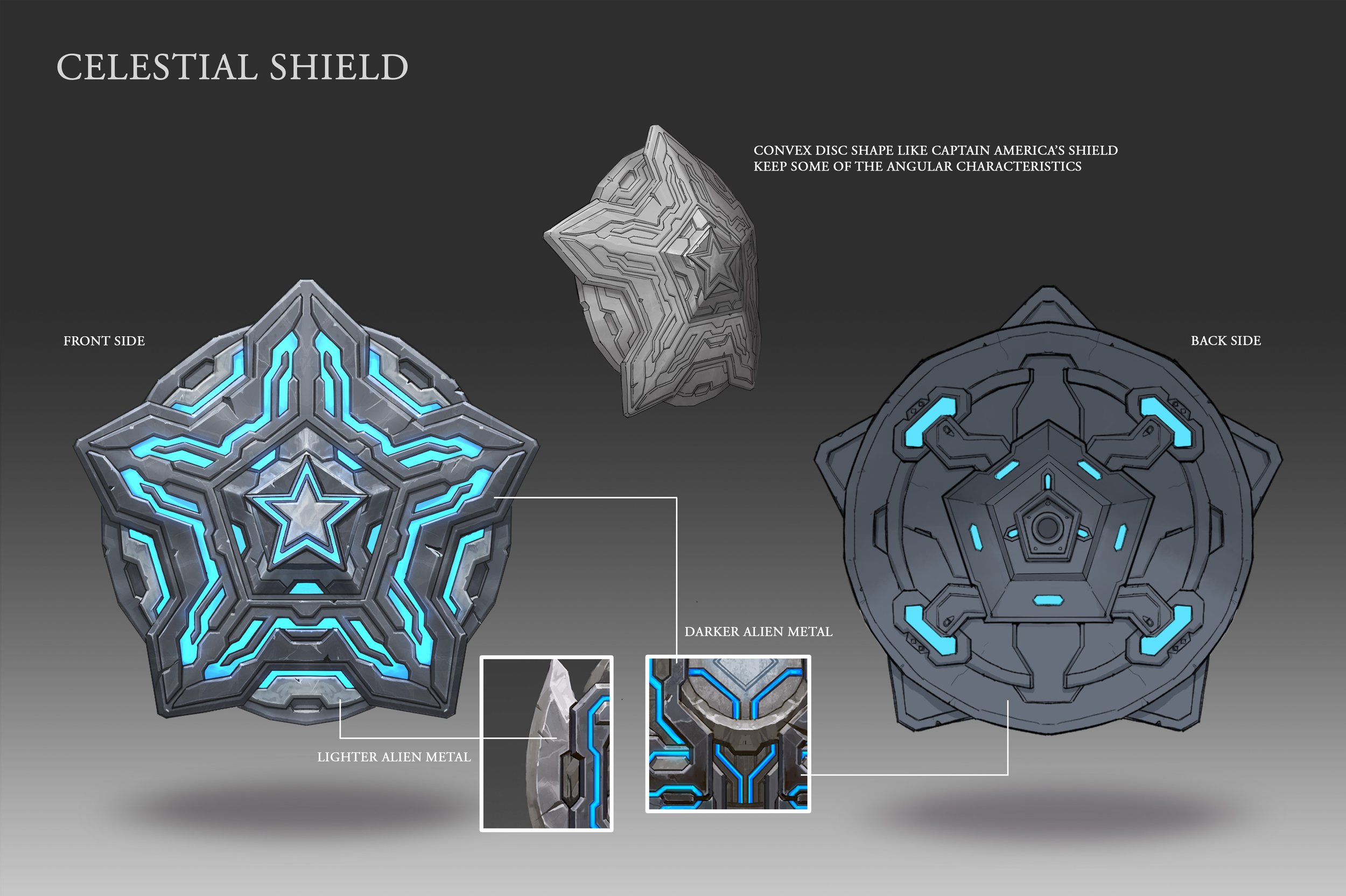 Celestial Tech version of Cap's Shield