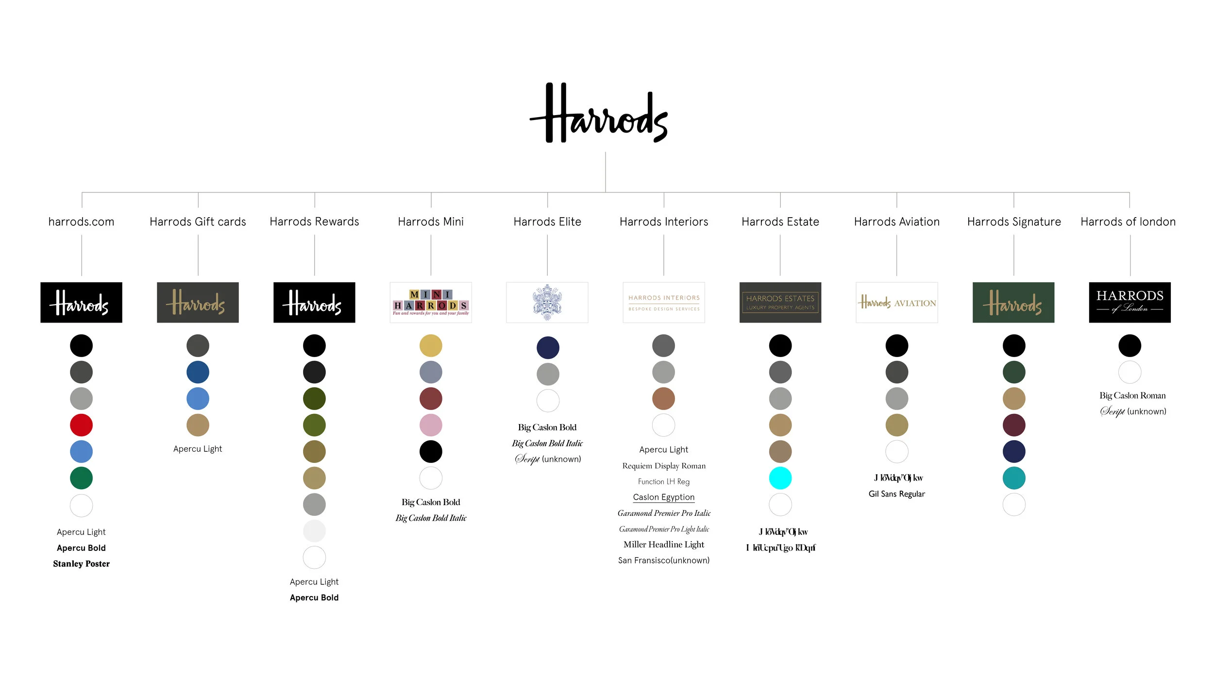 SUNSHINE_DESIGN_CREDS_2019_V221.jpg
