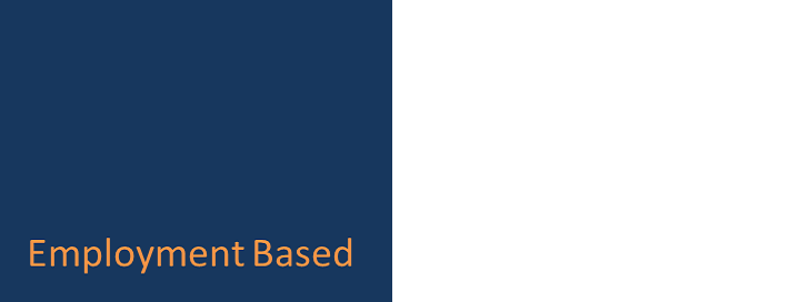 Employment Based Greencard.png