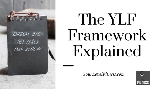 The YLF Framework Explained.png