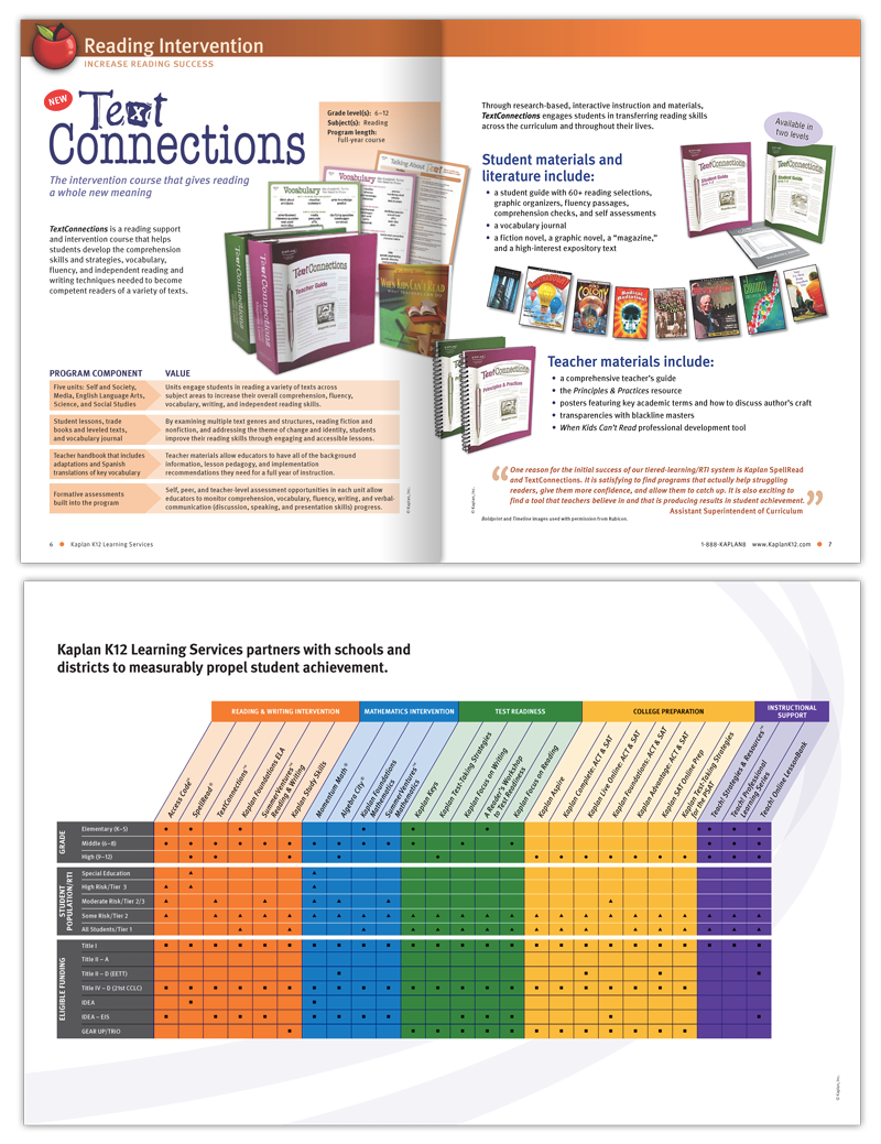 National product catalog