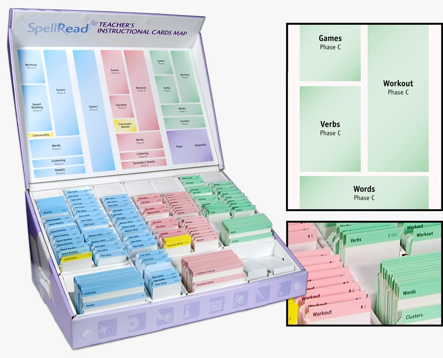Teacher card kit + flash cards