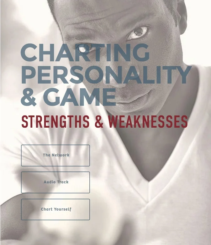 CHARTING PERSONALITY & GAME:  Weaknesses & Strengths