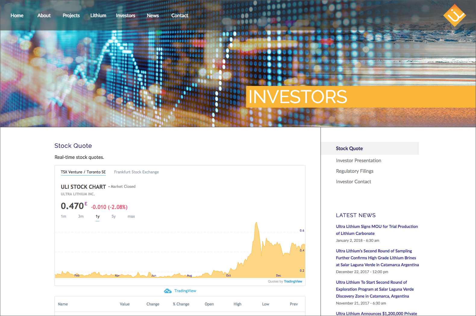 Screen Shot 2018-01-09 at 11.14.59 PM.png