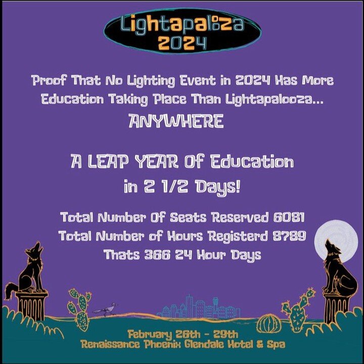 It's Lightapalooza Week and the MTA Team looks forward to seeing you at the event! 

#aispire #wac #environmentallights #proluxe #americanlighting #seura #vantage