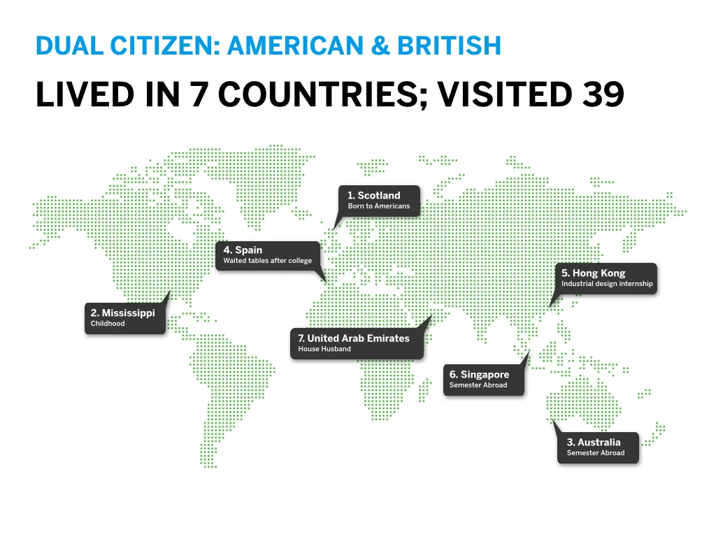 Global_v1.001.jpg