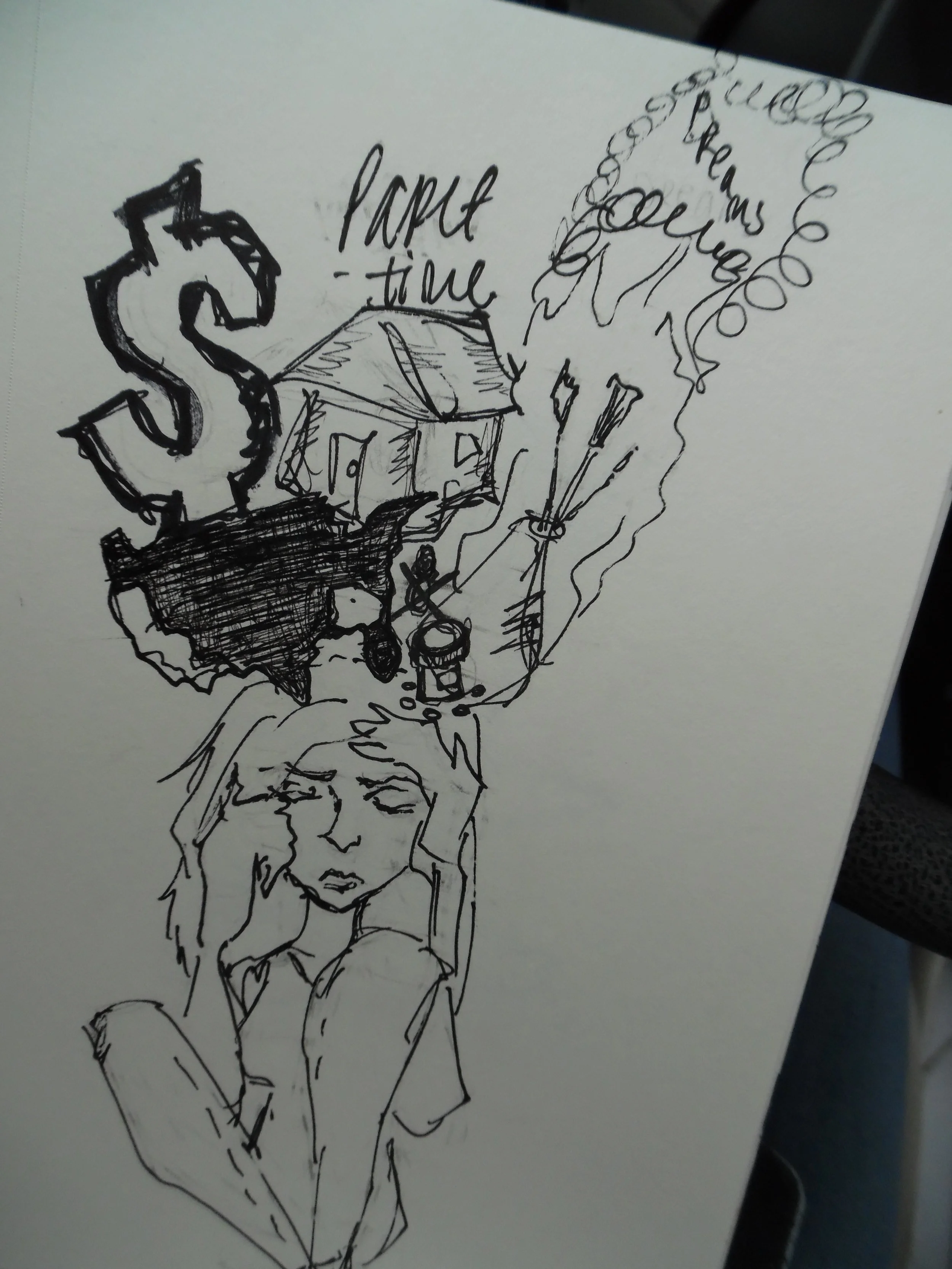 Art journaling